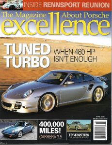 EXCELLENCE - PORSCHE 2008 APR - 356 KARMANN, 908/2 SPYDER, WINGHO